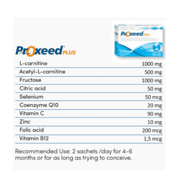 Proxeed Plus (Men) X 30 Sachets-mediglow.ng-mediglowhealthcare-back