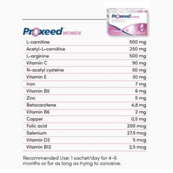 Proxeed Women X 30 Sachets-mediglow.ng-medigllllowhealthcare-back